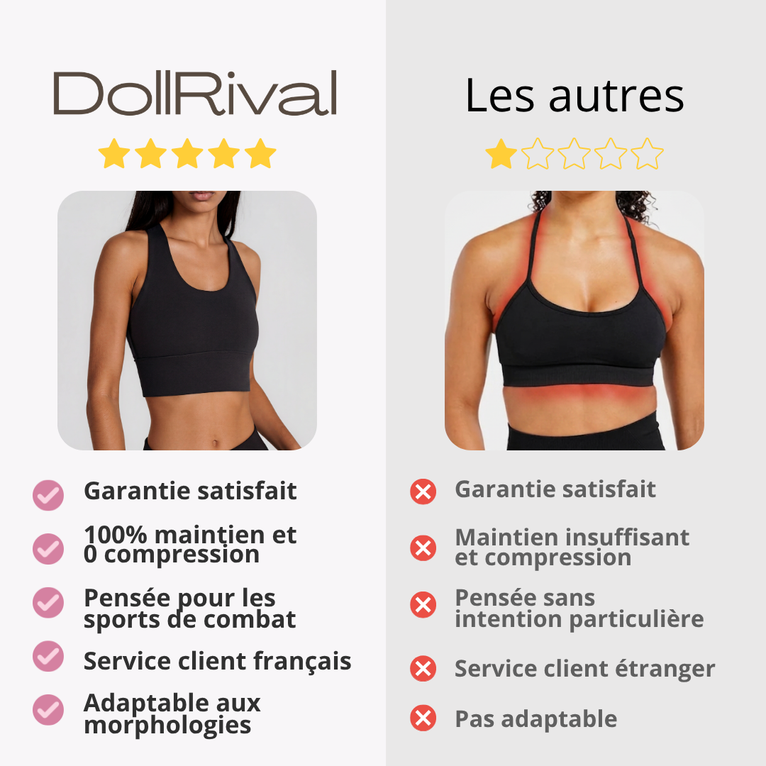 Brassière Sport de Combat